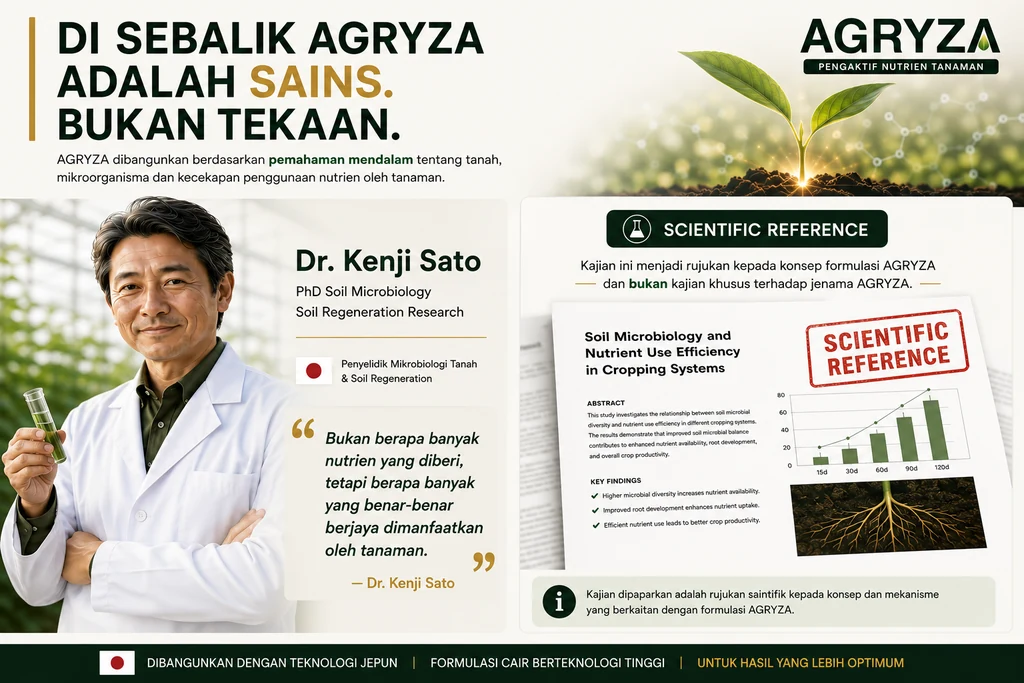 Di sebalik AGRYZA adalah sains, bukan tekaan